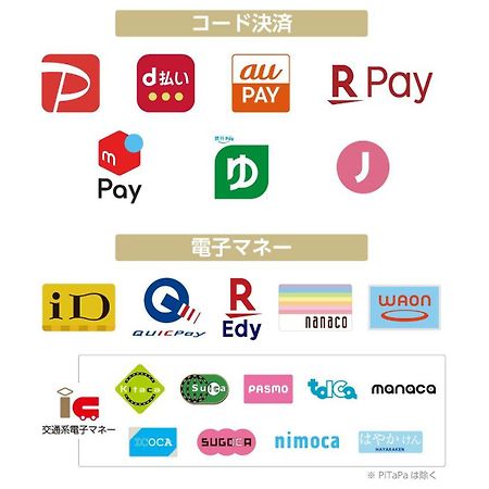Apa Hotel Kodemmacho Ekimae Tokyo Eksteriør billede