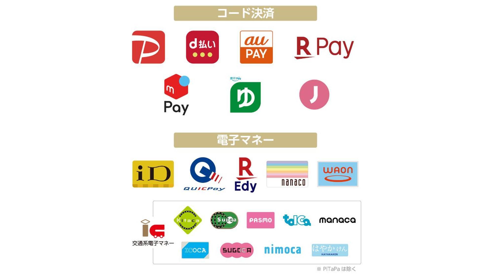 Apa Hotel Kodemmacho Ekimae Tokyo Eksteriør billede